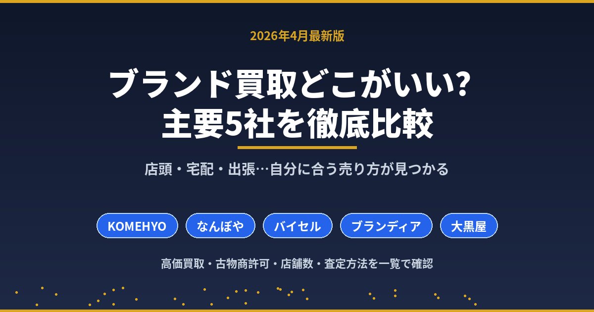 トップ