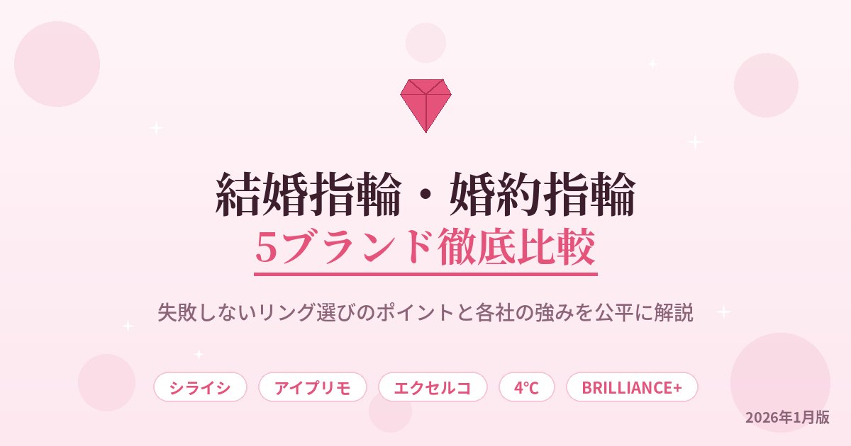 【2026年最新】結婚指輪ブランド5社比較｜銀座ダイヤモンドシライシ他・後悔しない選び方ガイド
