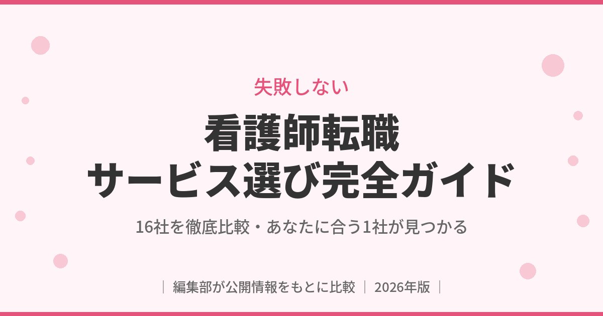 トップ
