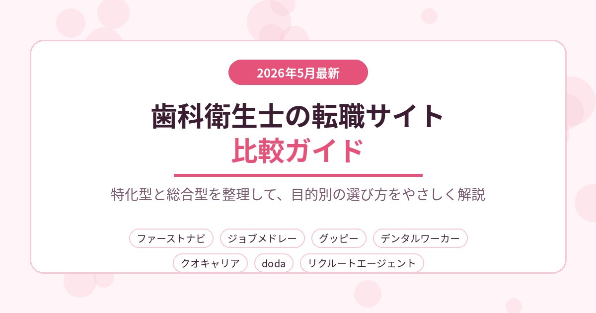 トップ