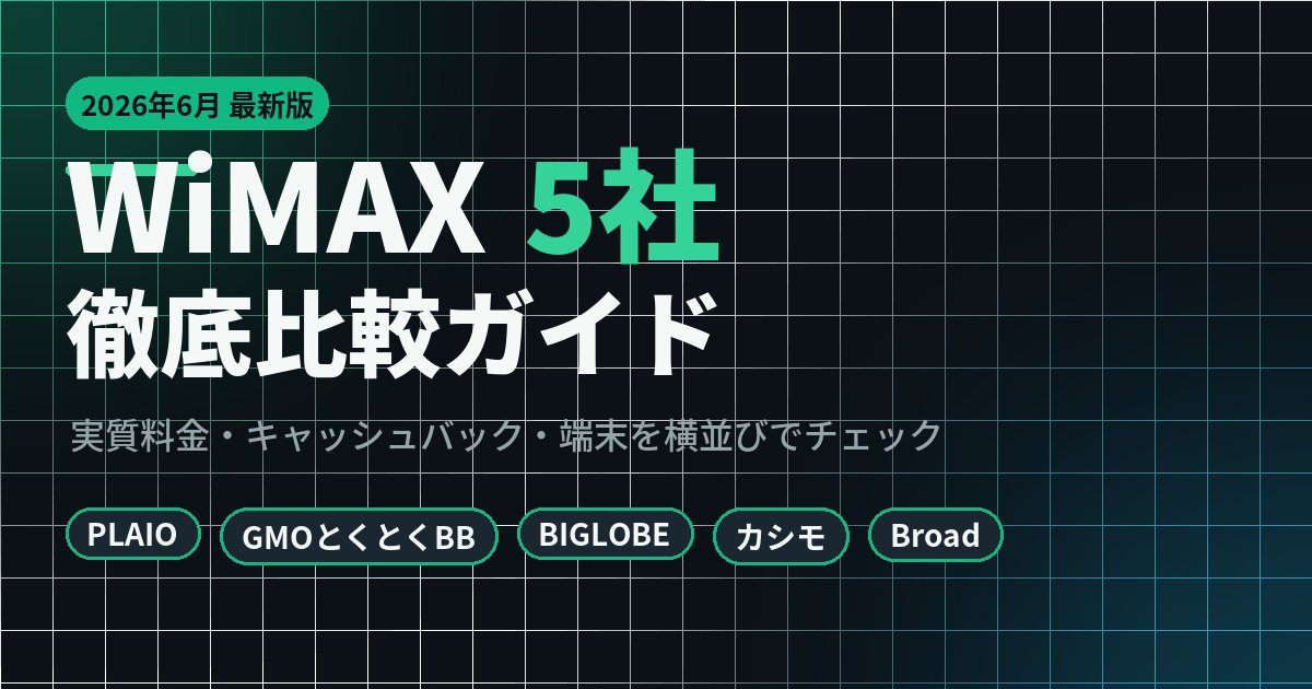 トップ